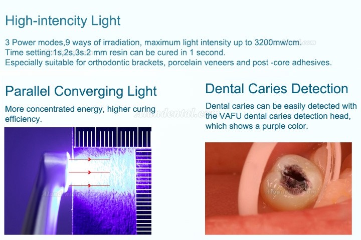 Dental 5W Wireless LED Curing Light Lamp VRN VAFU 2500MW Blue Light with 4 LED